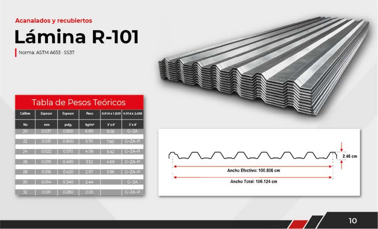 Página técnica de lámina R-101