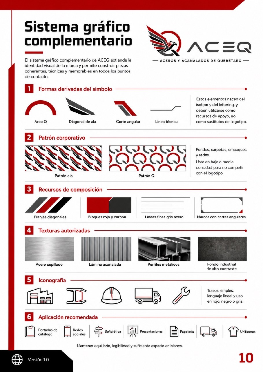 Sistema gráfico complementario ACEQ