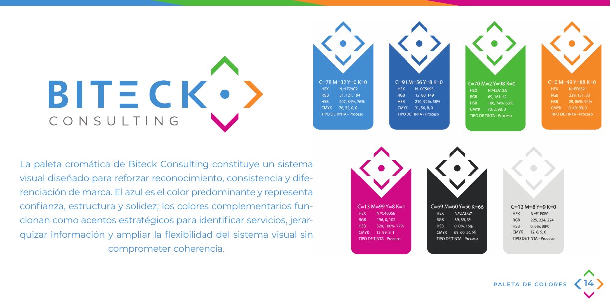 Paleta cromática modular de Biteck Consulting