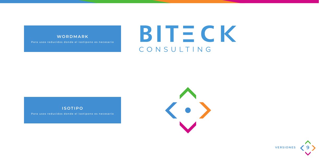 Versiones wordmark e isotipo de Biteck
