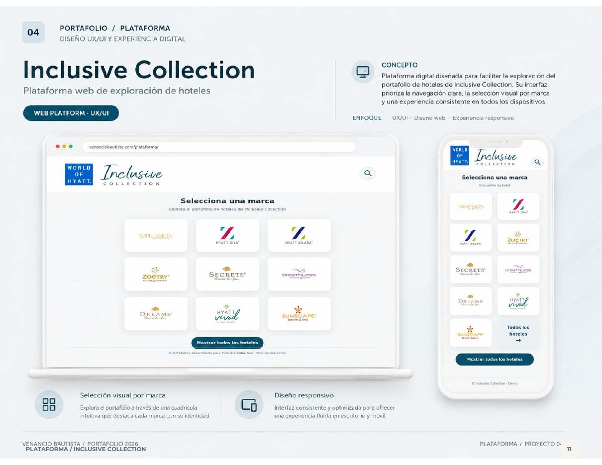 Plataforma web de Inclusive Collection mostrada en escritorio y móvil