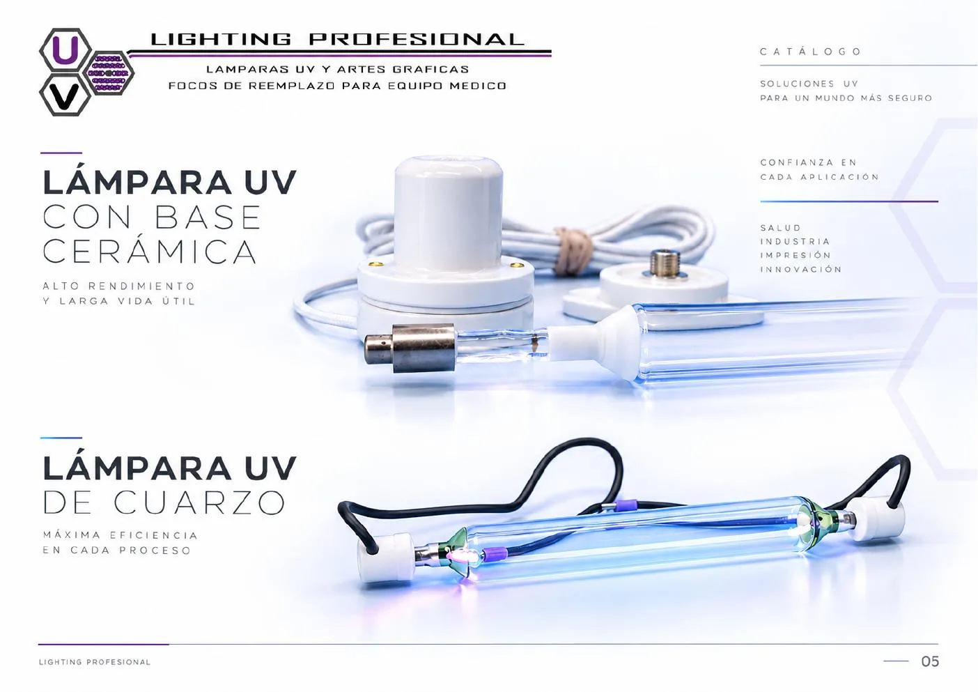Catálogo UV Lighting Profesional, lámparas de cuarzo